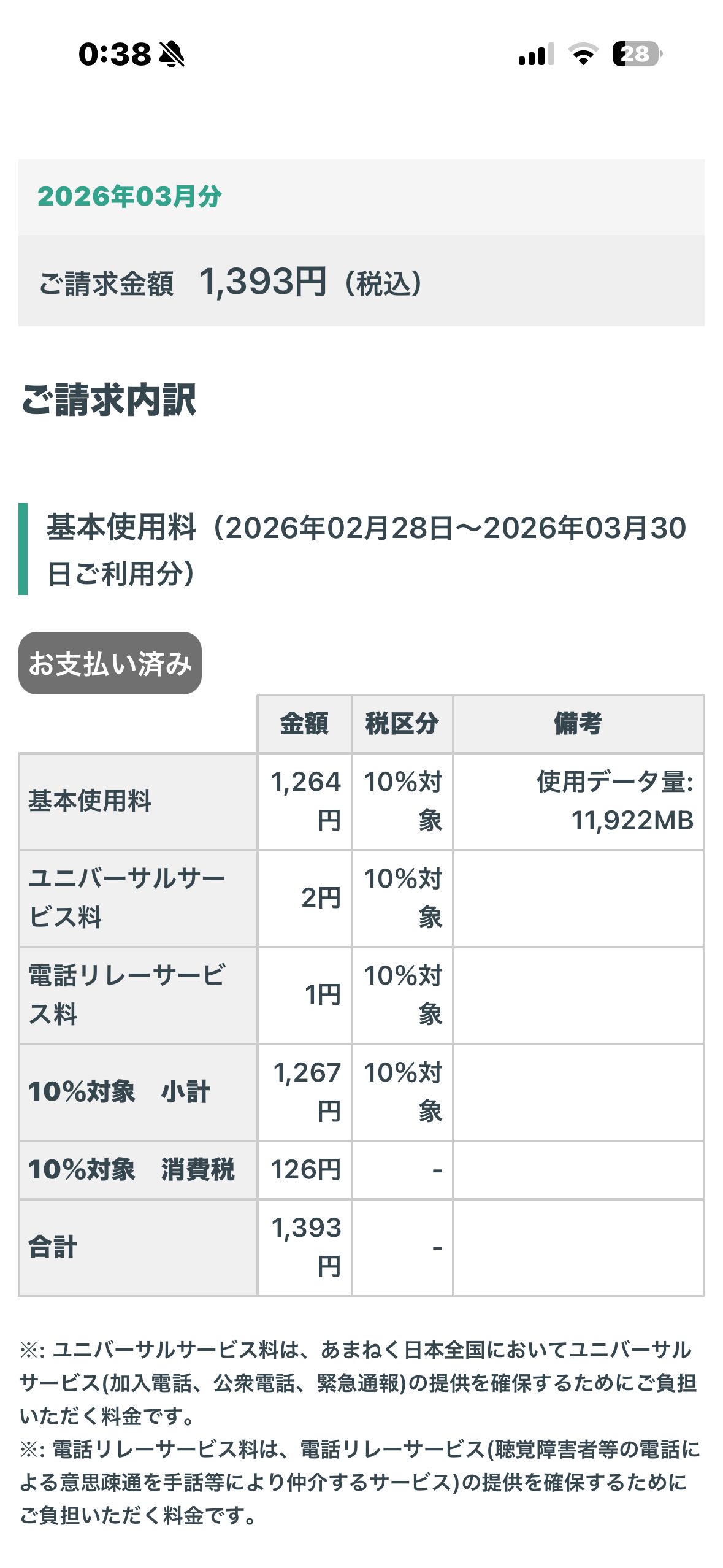 日本通信SIM 2026年3月の実際の請求書